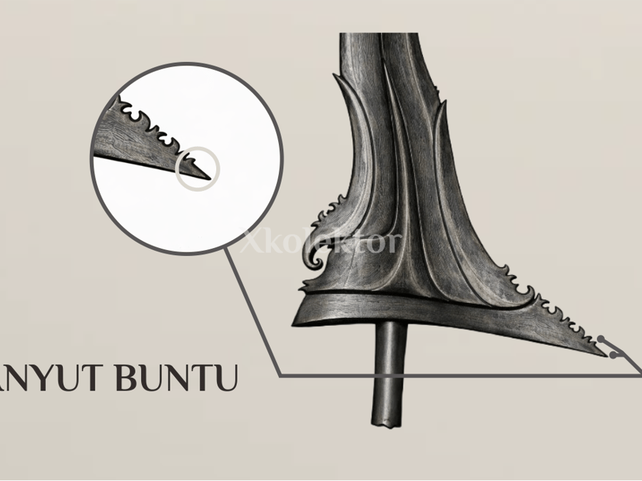 Kanyut Buntu