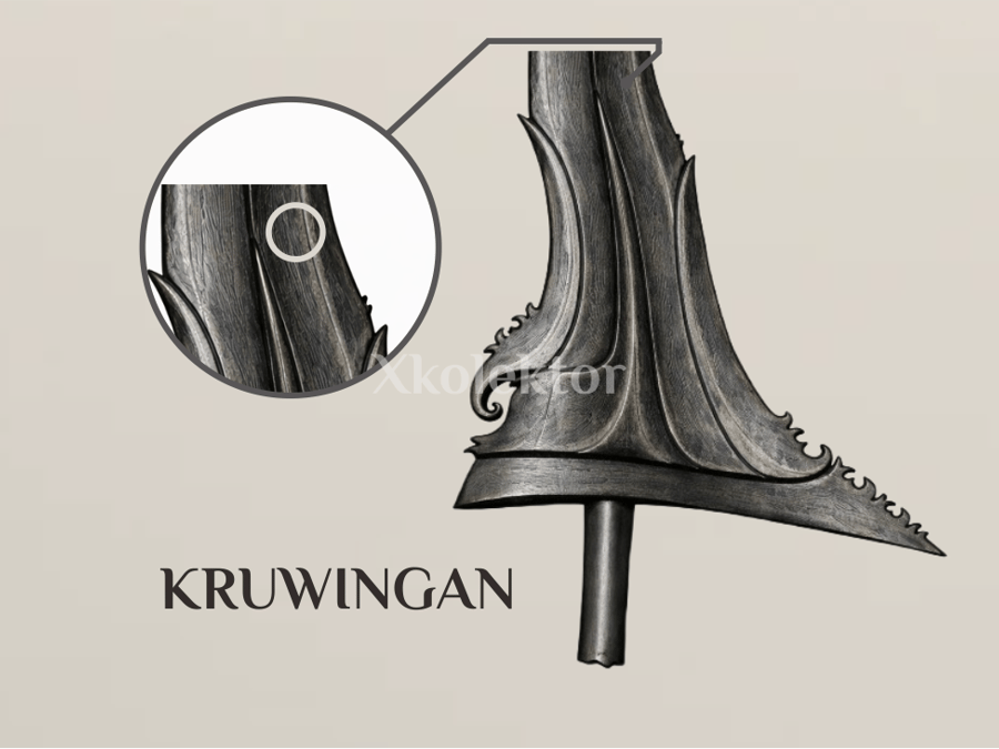 Kruwingan
